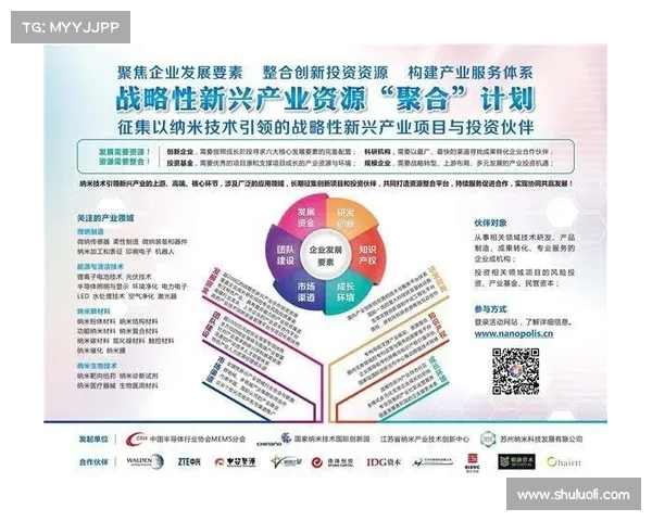 城市更新实践中的典范之作 八个成功转化项目深度剖析